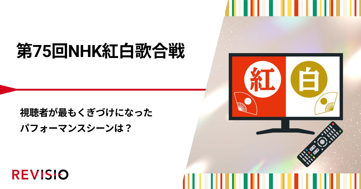 REVISIO、紅白歌合戦視聴者注目度ランキング発表、B'zが1位に