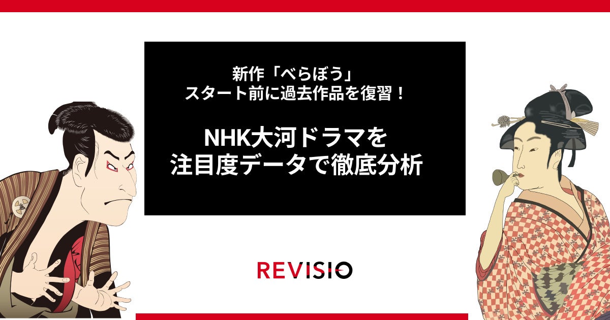 REVISIO、NHK大河ドラマ視聴傾向分析結果を公開、べらぼうの見どころも紹介