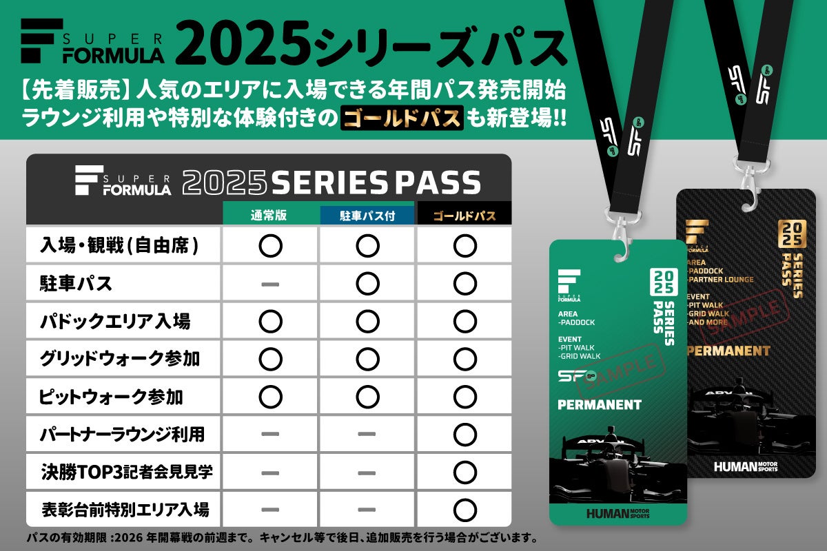 日本レースプロモーションがSUPER FORMULA2025シリーズパスを販売開始、プレミアムパスも用意