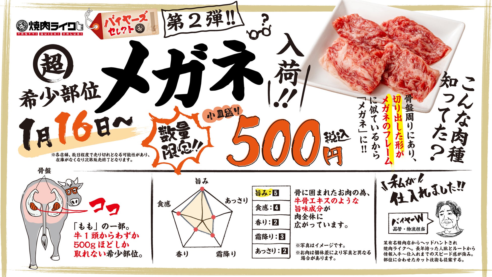 焼肉ライク、希少部位メガネの販売開始、数量限定で1頭から500gの希少価値