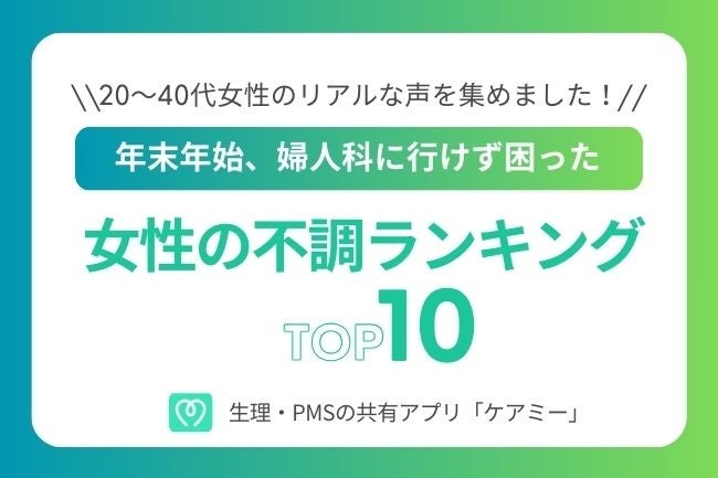 ヘルスアンドライツ、年末年始の婦人科受診困難に関する調査結果を公開、ケアミーアプリの相談チャット機能を紹介