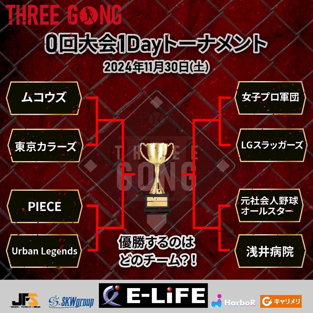 株式会社THREE GONG、新野球イベントTHREE GONG第0回大会YouTube公開、第1回大会開催決定