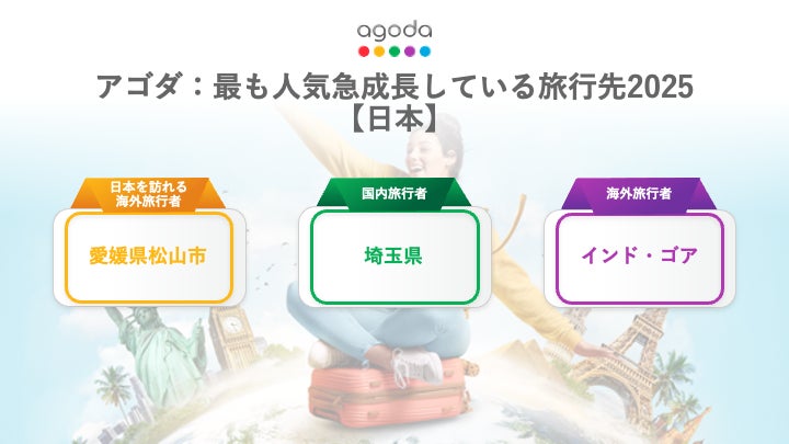 アゴダが発表、2025年急成長旅行先ランキング、松山と埼玉がトップに